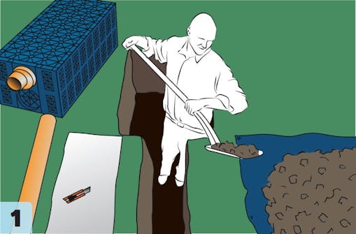 Regnvandsfaskine Regnvandsfaskine